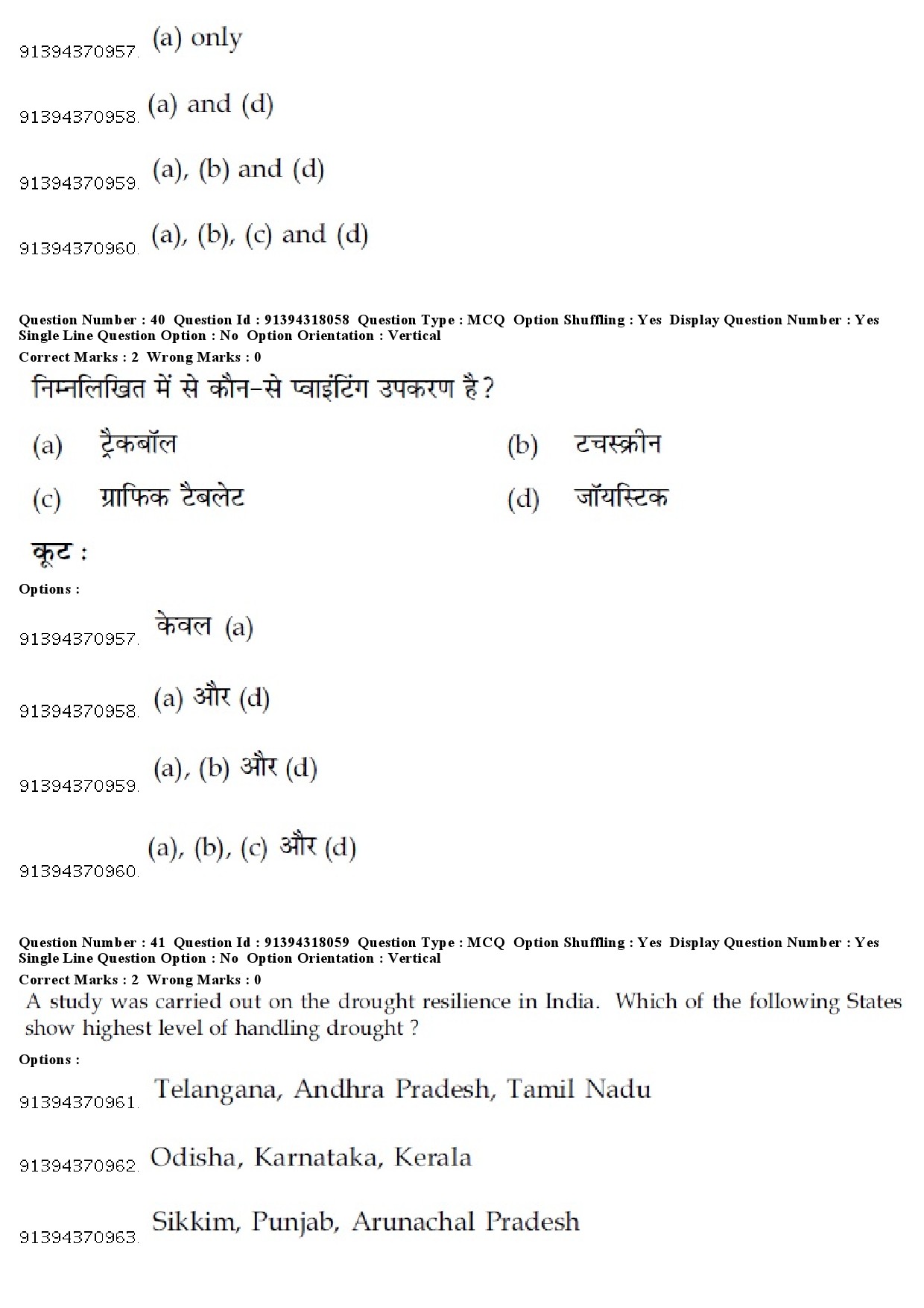 UGC NET Anthropology Question Paper December 2018 36