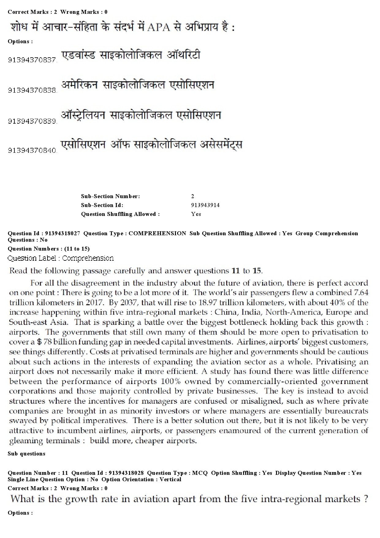 UGC NET Anthropology Question Paper December 2018 9