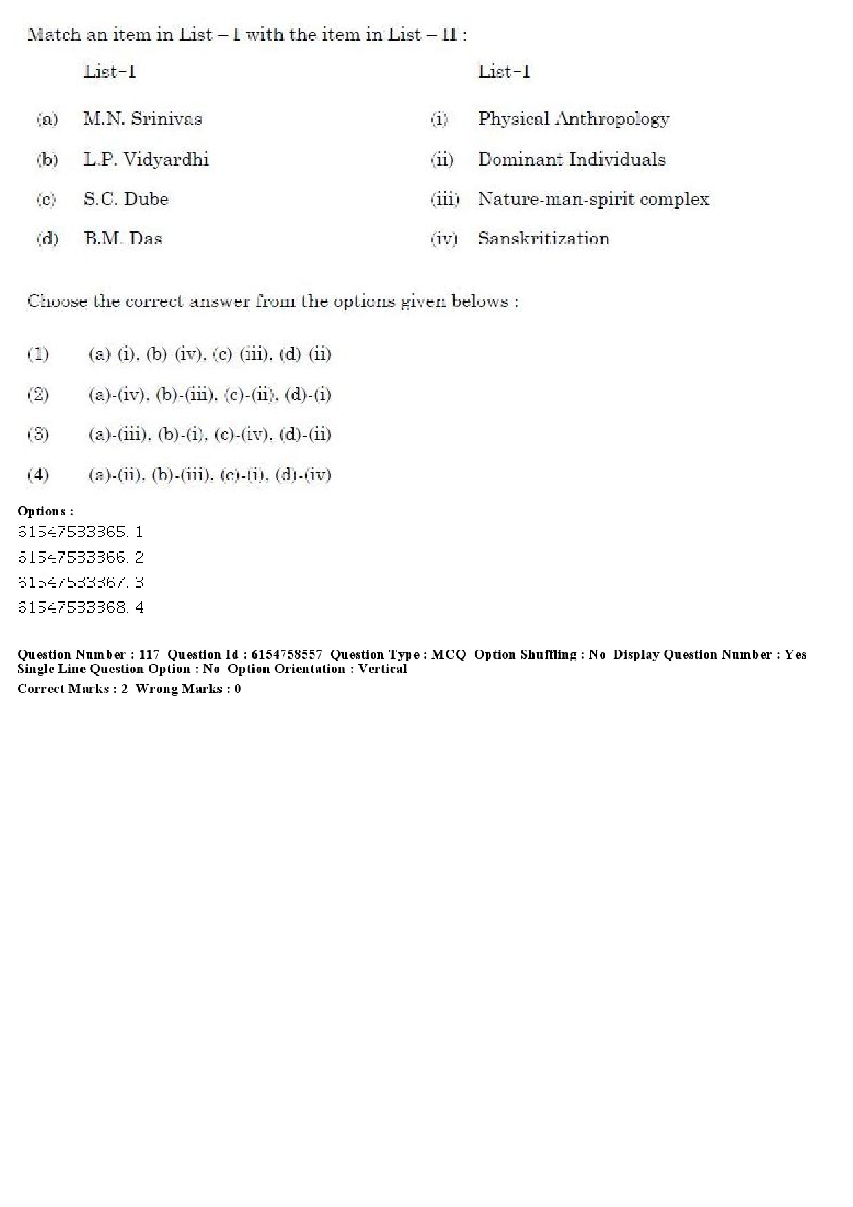 UGC NET Anthropology Question Paper December 2019 104