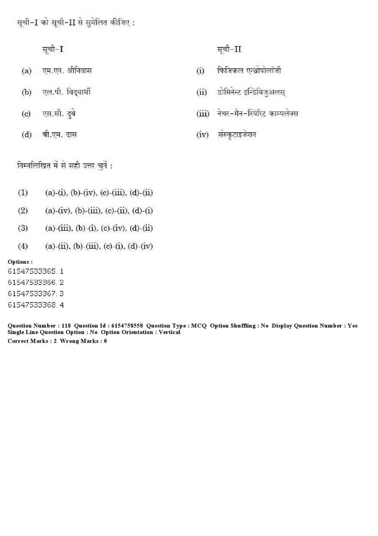 UGC NET Anthropology Question Paper December 2019 105