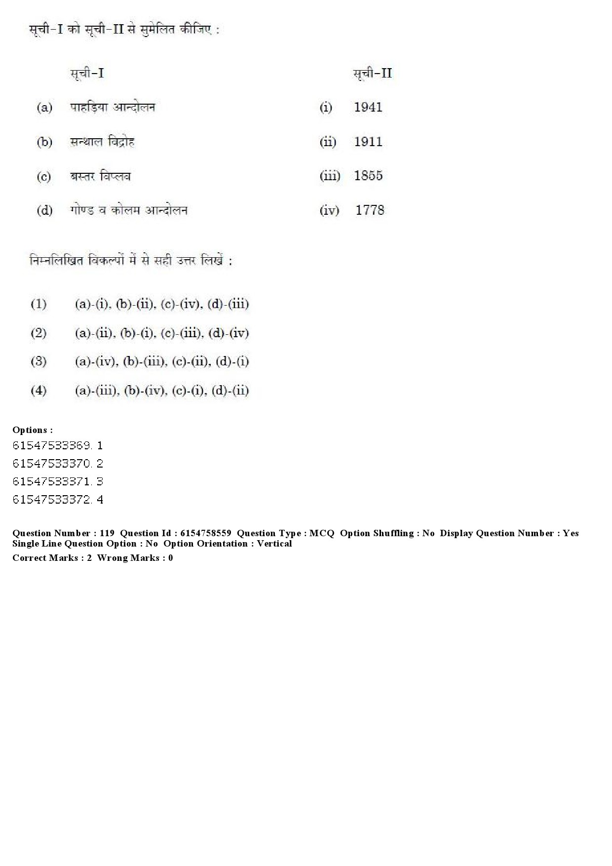 UGC NET Anthropology Question Paper December 2019 107