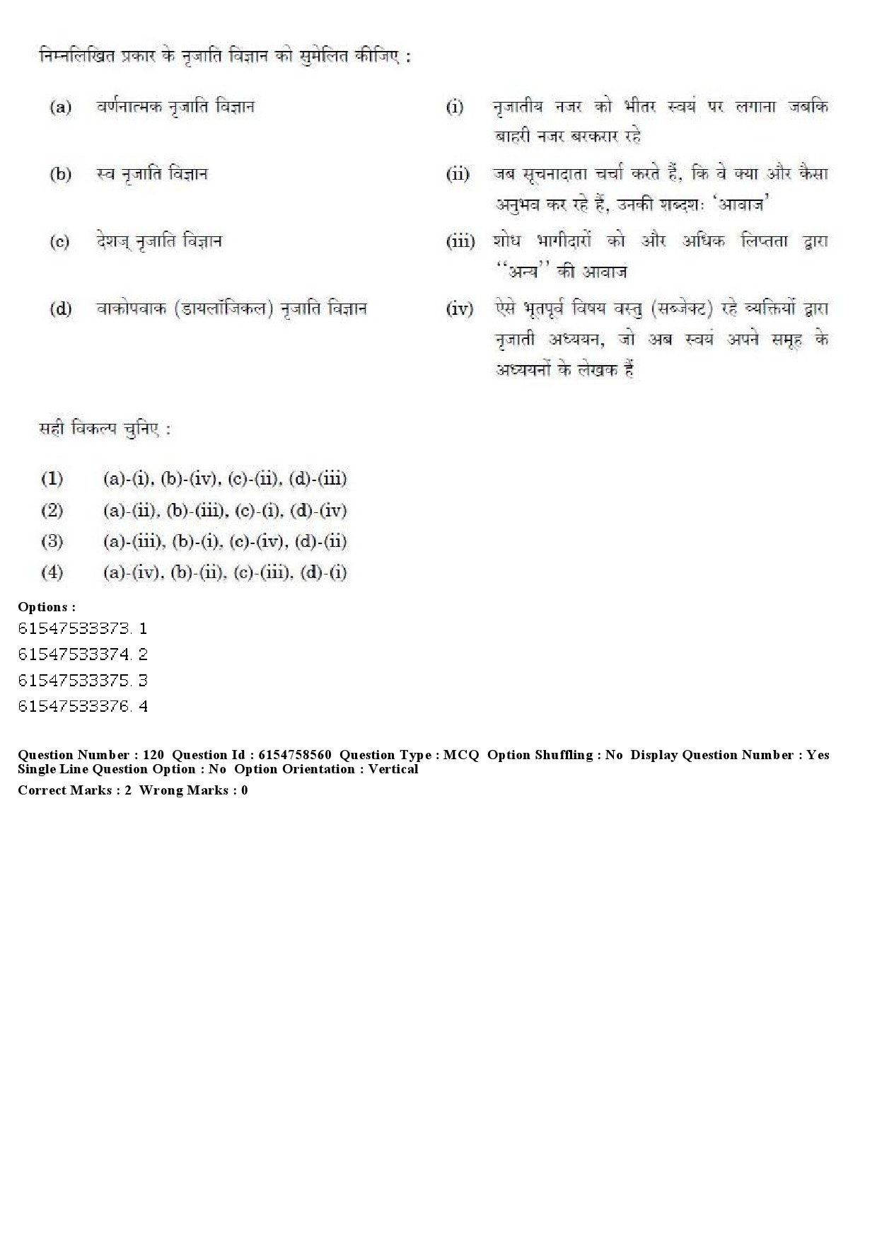 UGC NET Anthropology Question Paper December 2019 109