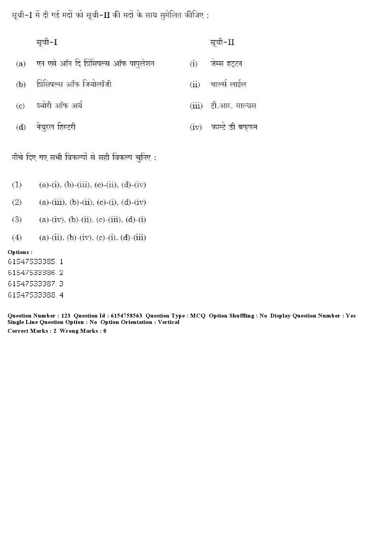 UGC NET Anthropology Question Paper December 2019 115