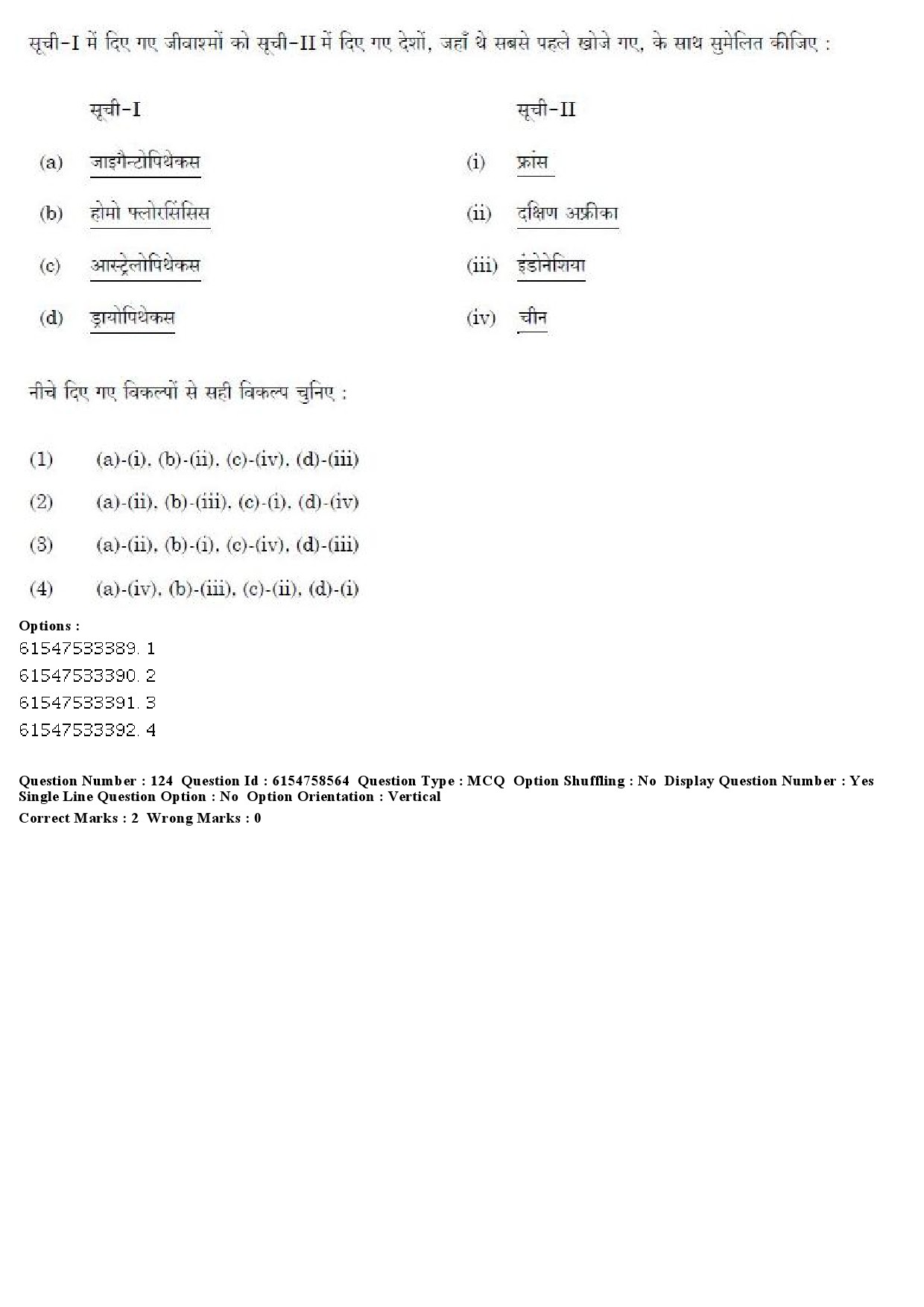 UGC NET Anthropology Question Paper December 2019 117