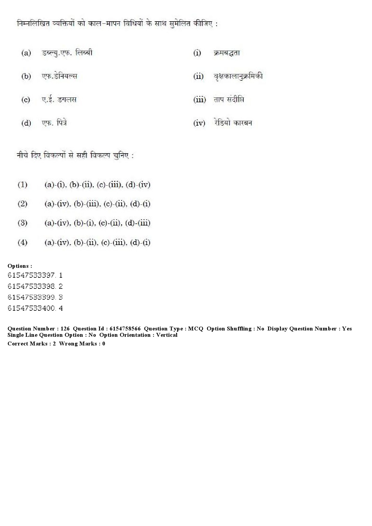 UGC NET Anthropology Question Paper December 2019 121