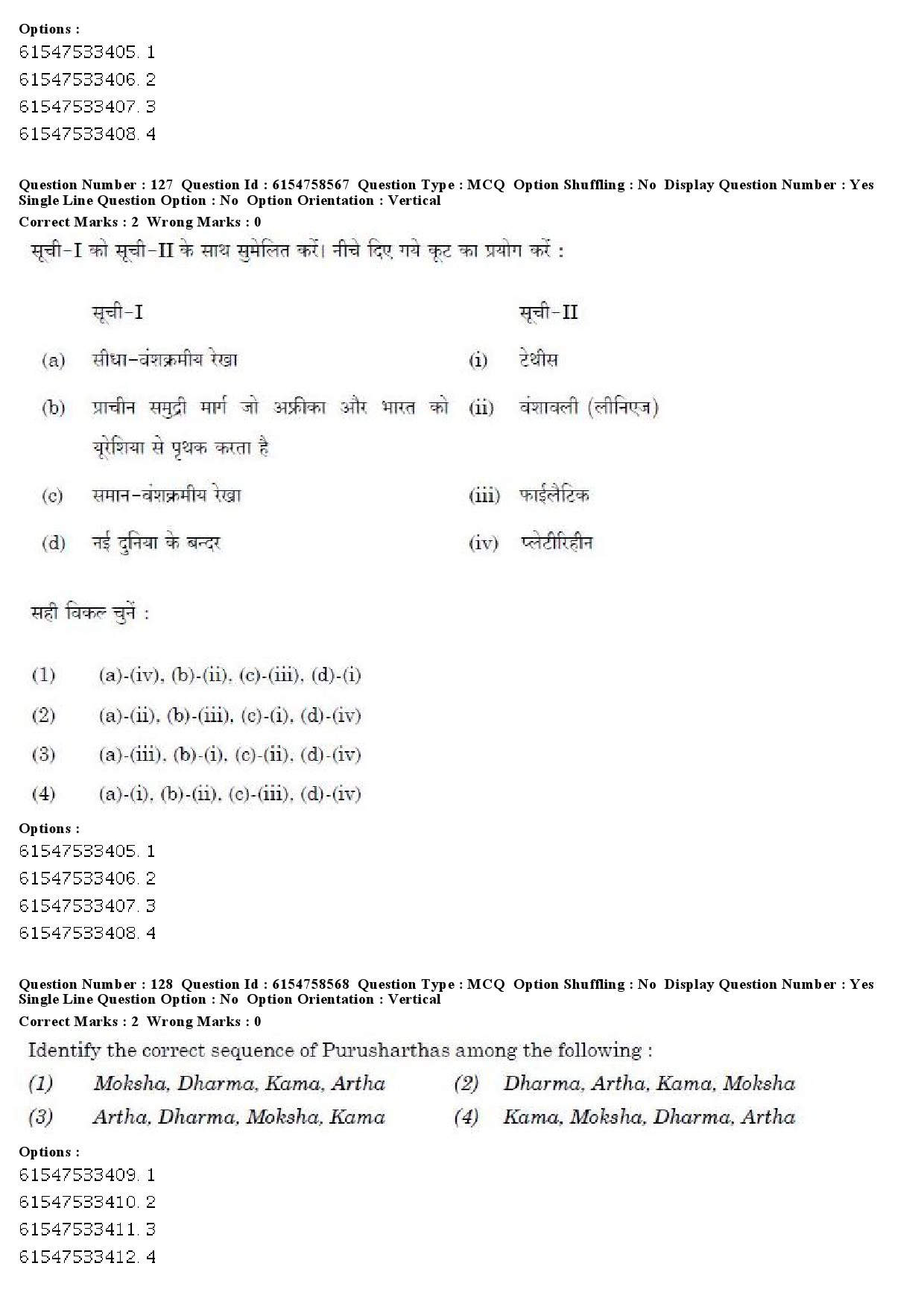 UGC NET Anthropology Question Paper December 2019 124