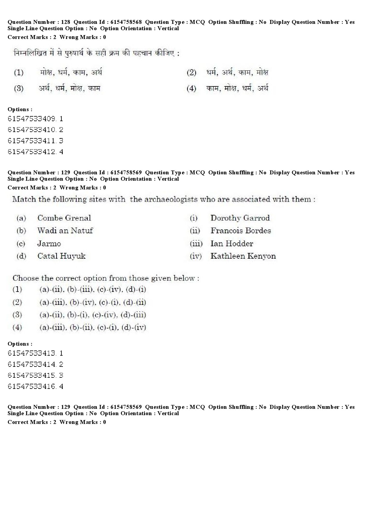 UGC NET Anthropology Question Paper December 2019 125