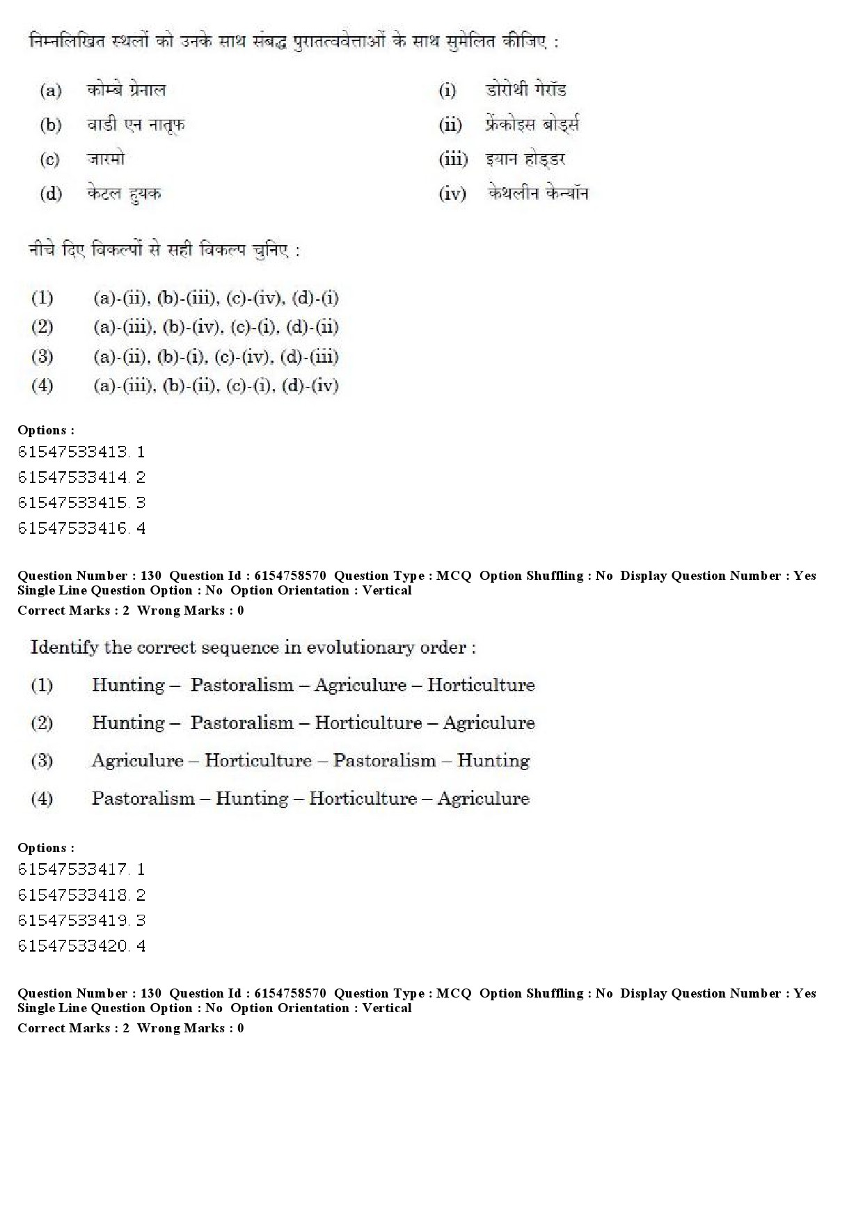 UGC NET Anthropology Question Paper December 2019 126