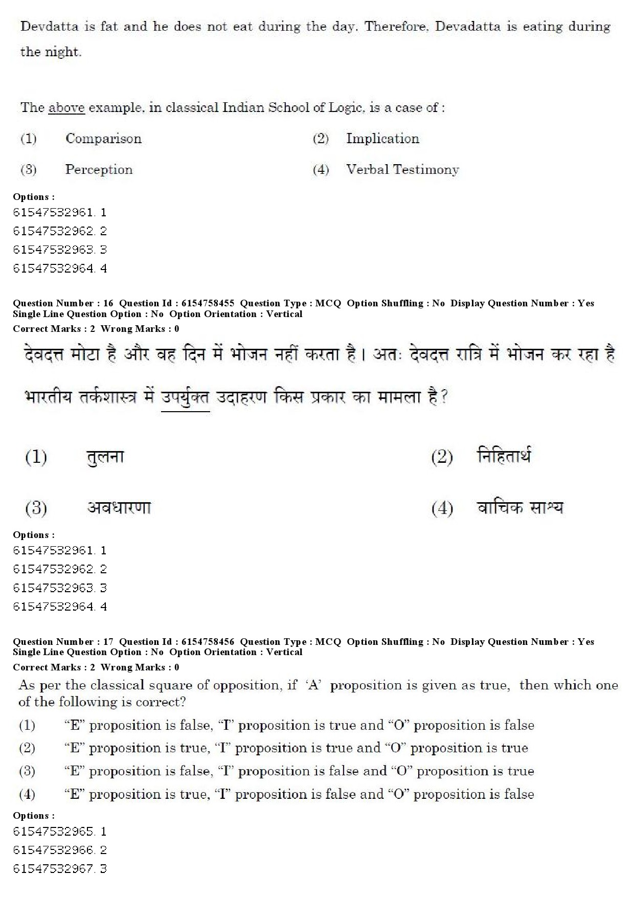 UGC NET Anthropology Question Paper December 2019 13