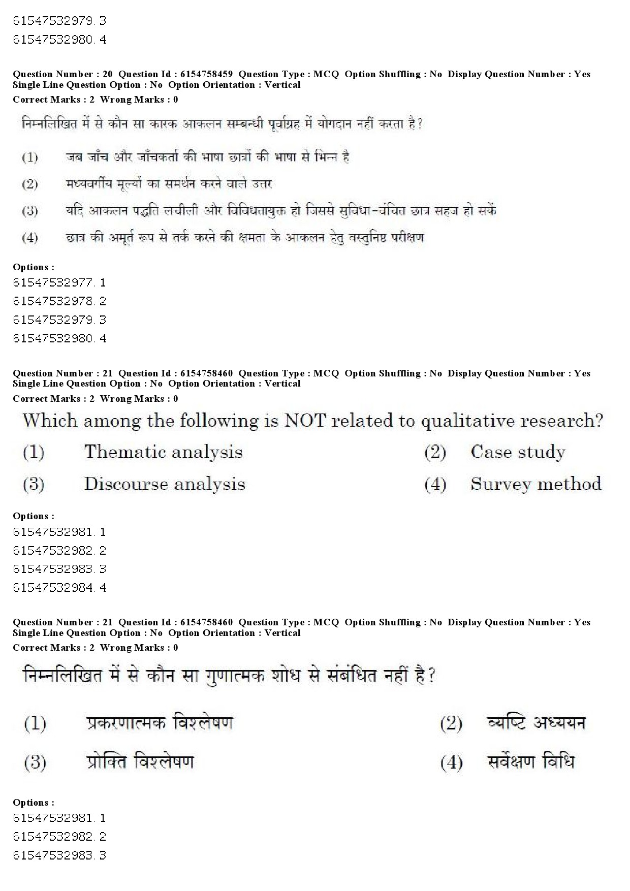 UGC NET Anthropology Question Paper December 2019 16