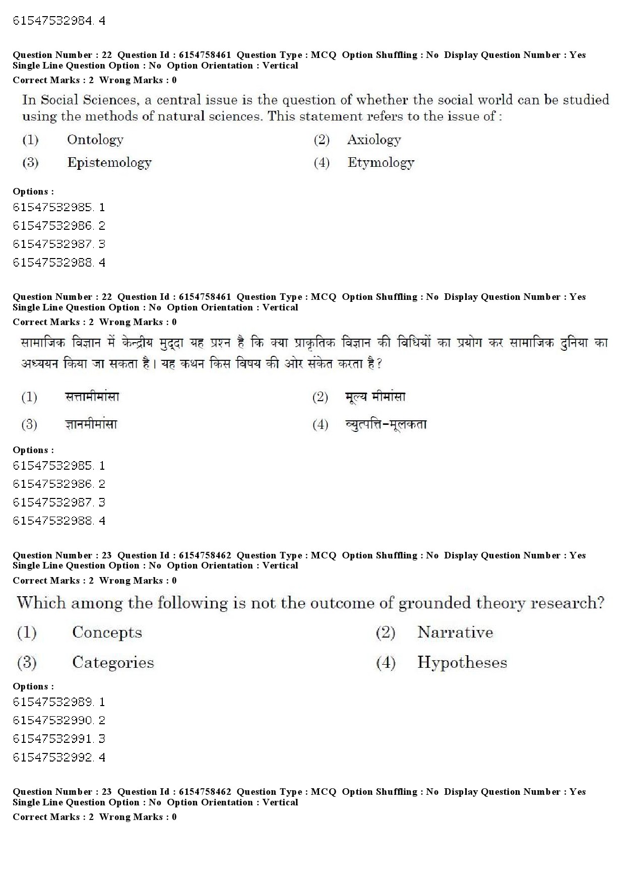 UGC NET Anthropology Question Paper December 2019 17