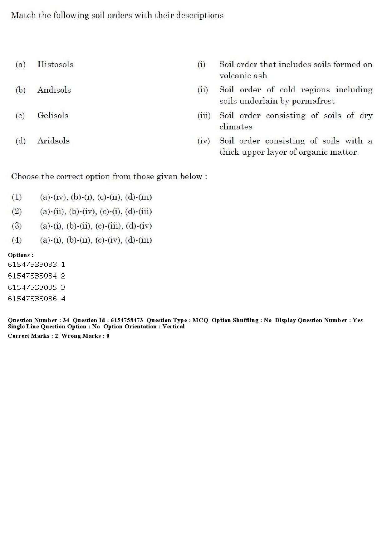 UGC NET Anthropology Question Paper December 2019 34