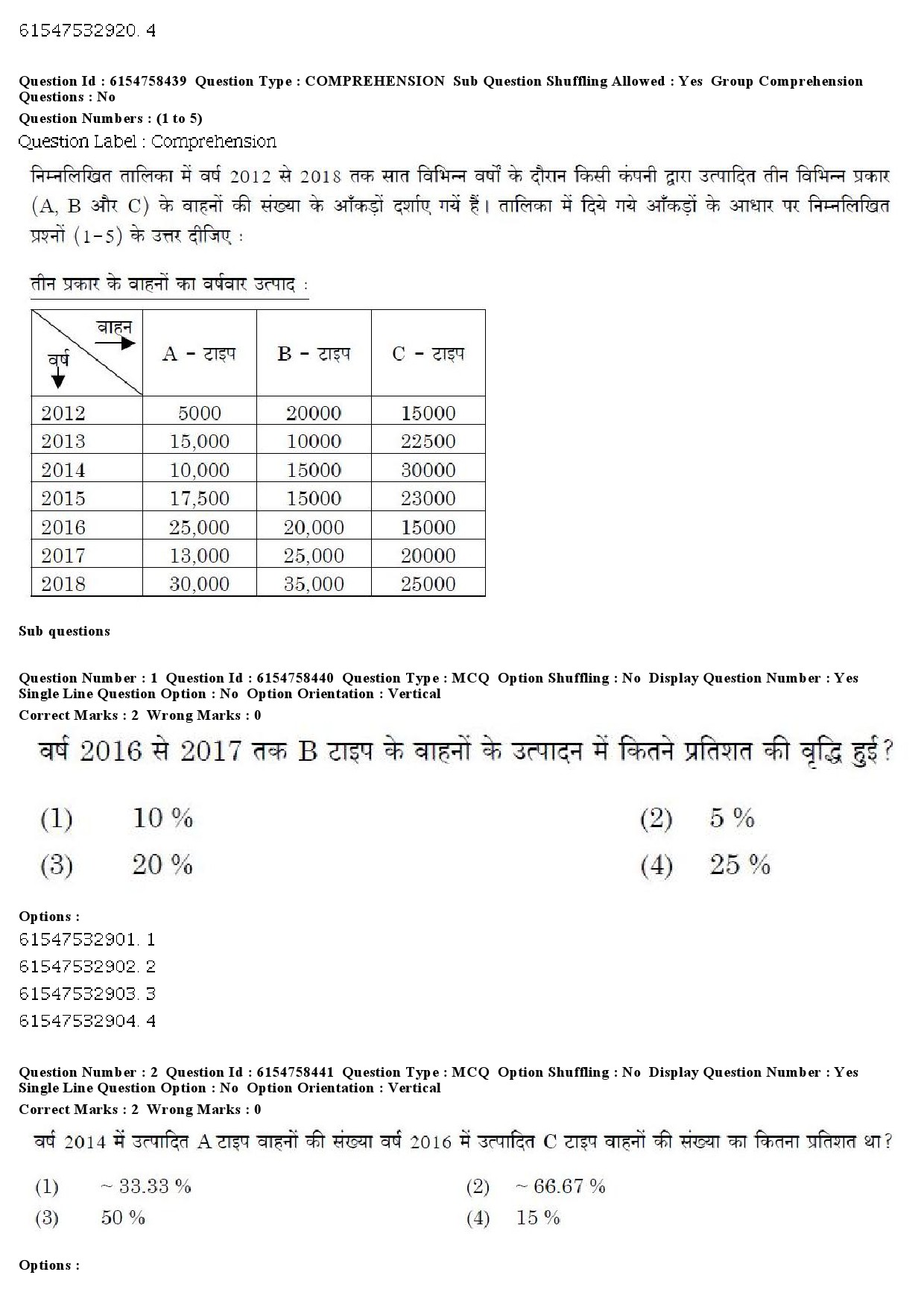 UGC NET Anthropology Question Paper December 2019 4