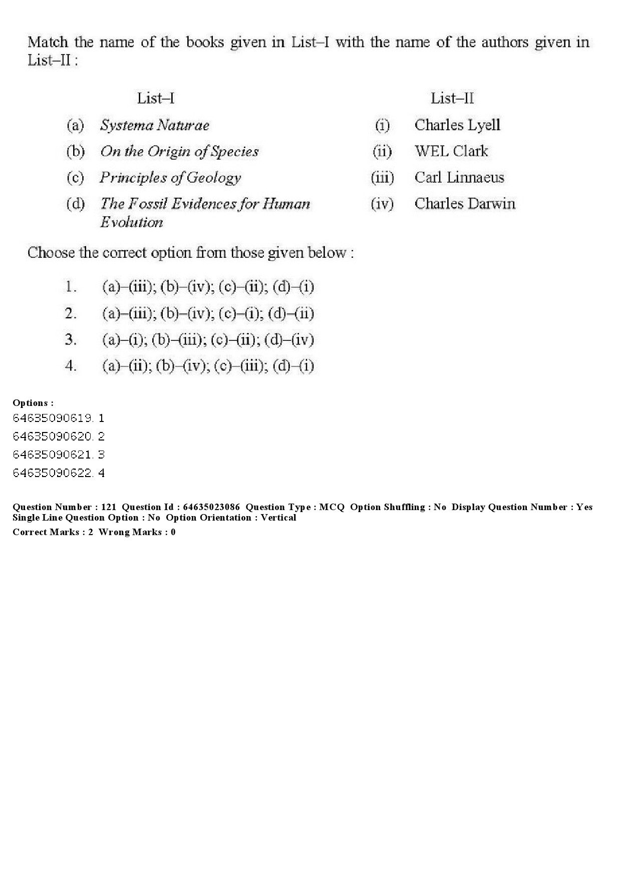 UGC NET Anthropology Question Paper June 2019 109