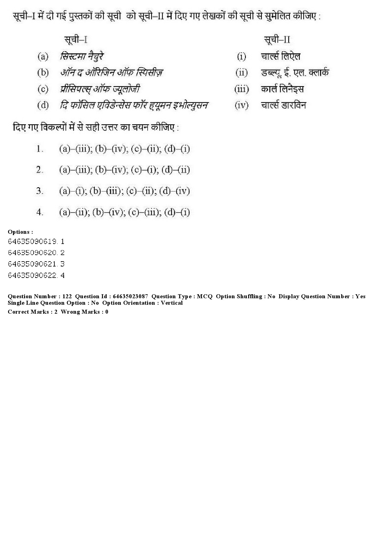 UGC NET Anthropology Question Paper June 2019 110