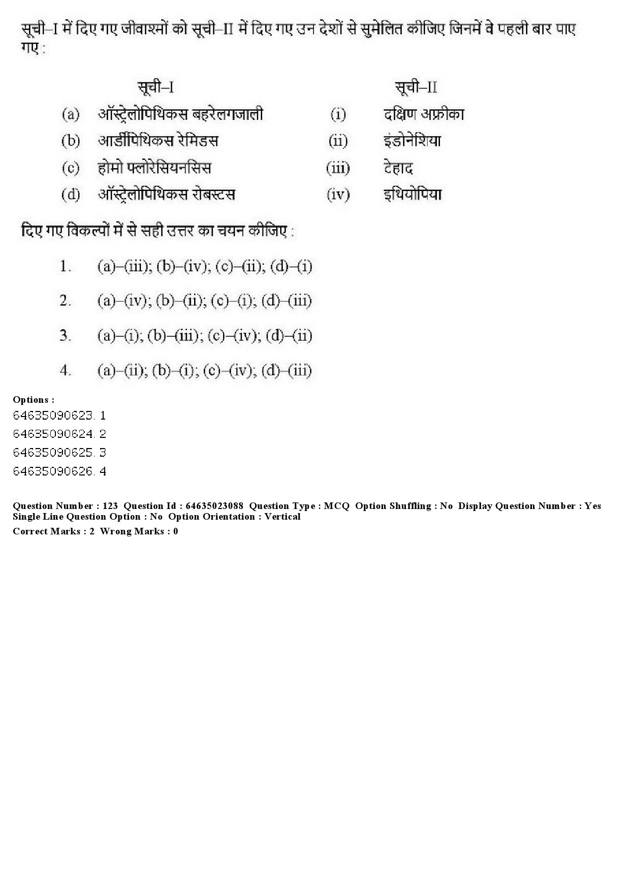 UGC NET Anthropology Question Paper June 2019 112