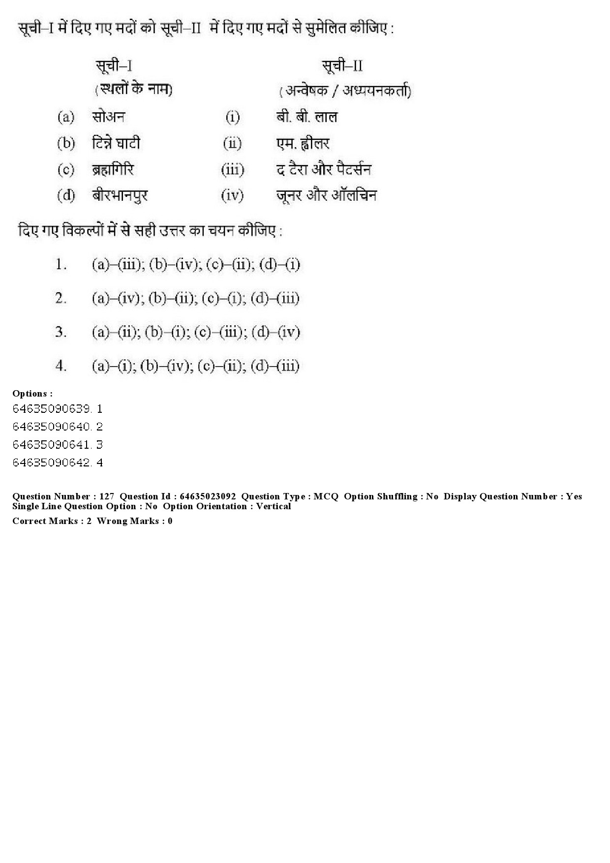 UGC NET Anthropology Question Paper June 2019 120