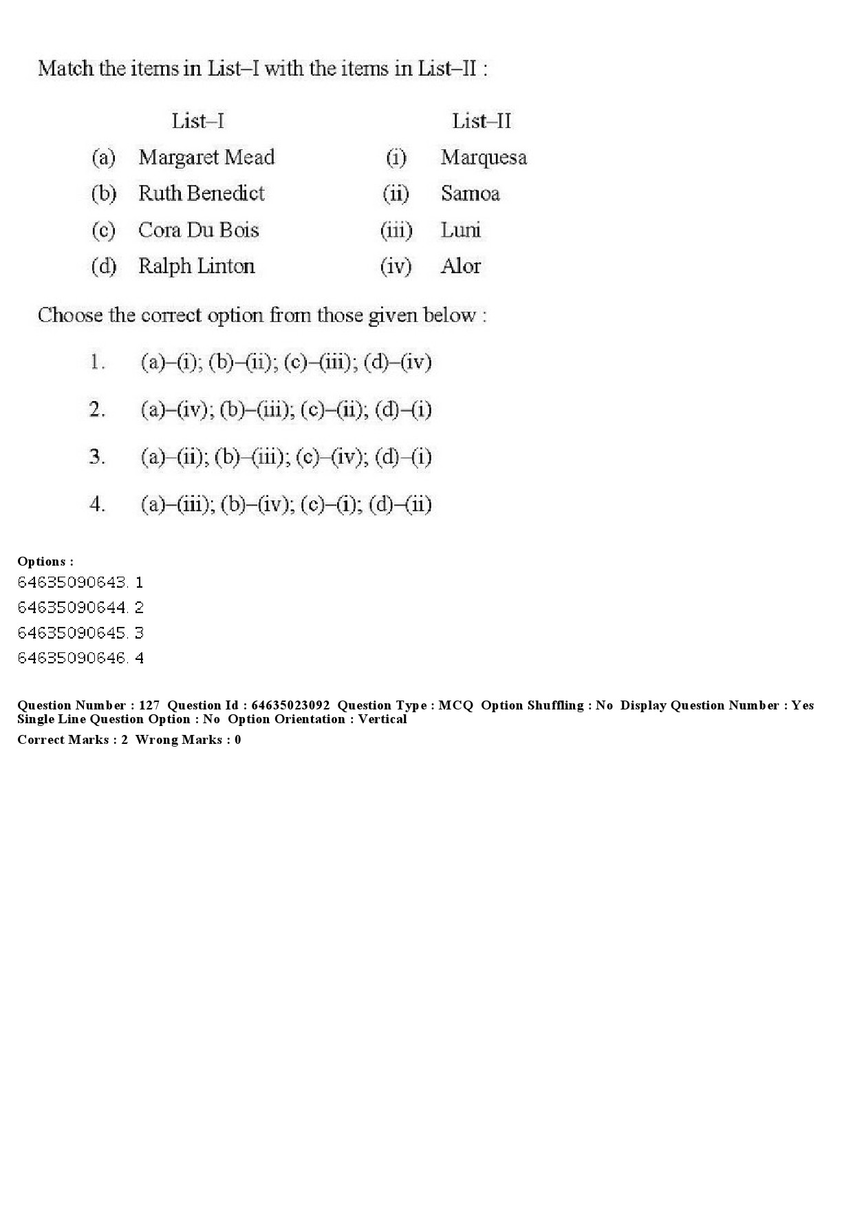 UGC NET Anthropology Question Paper June 2019 121