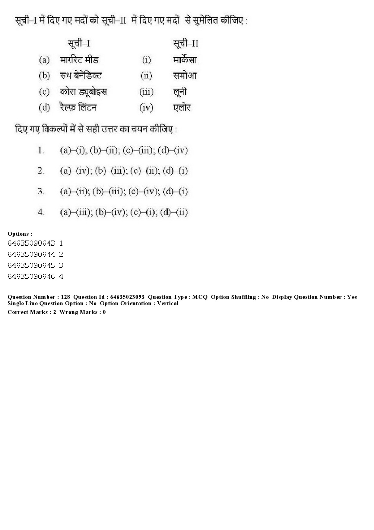 UGC NET Anthropology Question Paper June 2019 122