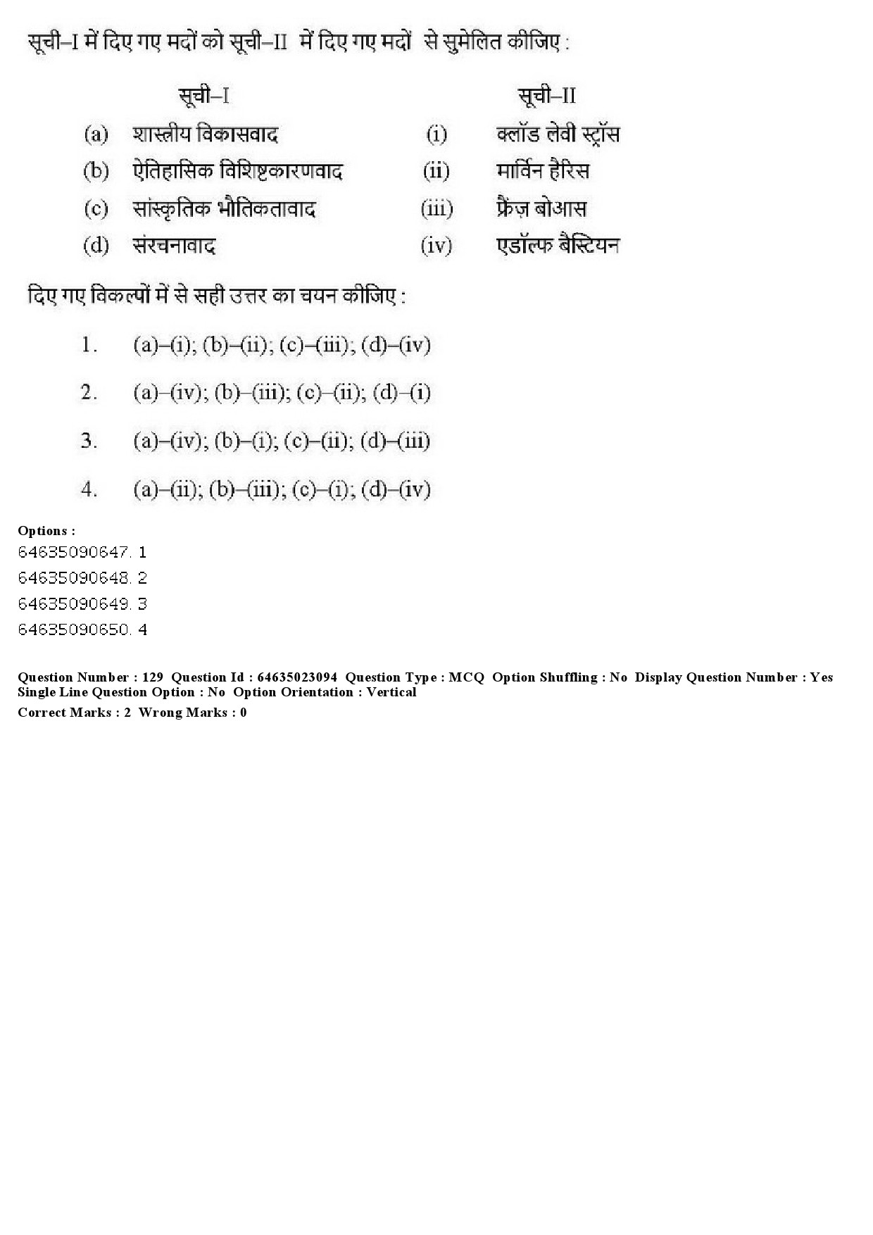 UGC NET Anthropology Question Paper June 2019 124