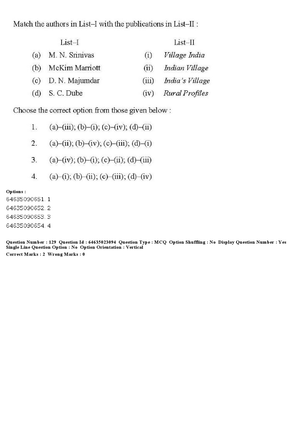 UGC NET Anthropology Question Paper June 2019 125