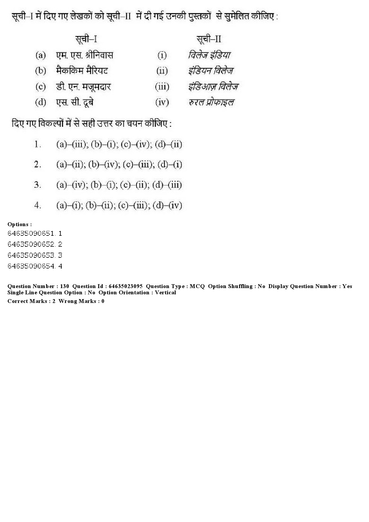 UGC NET Anthropology Question Paper June 2019 126