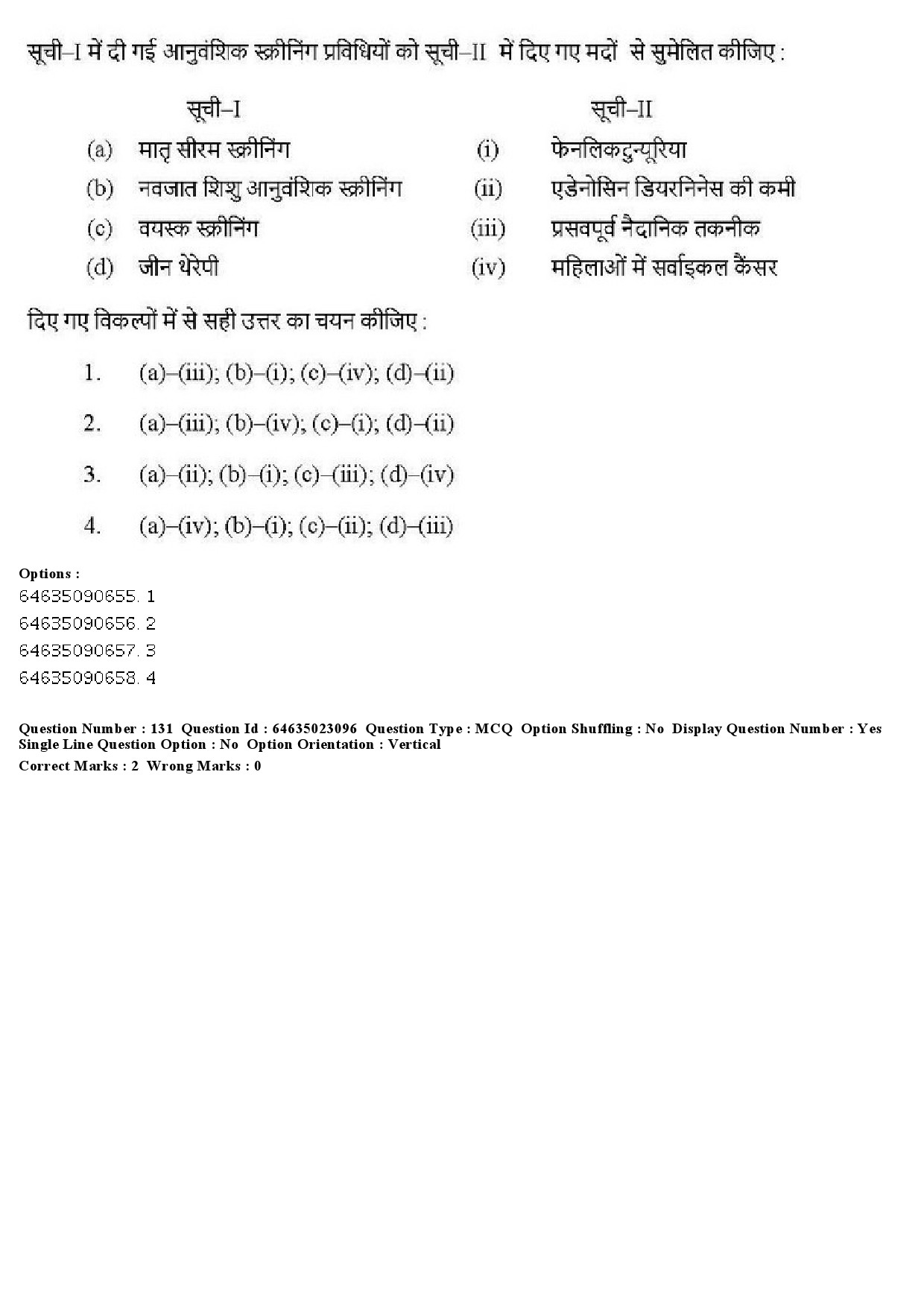 UGC NET Anthropology Question Paper June 2019 128