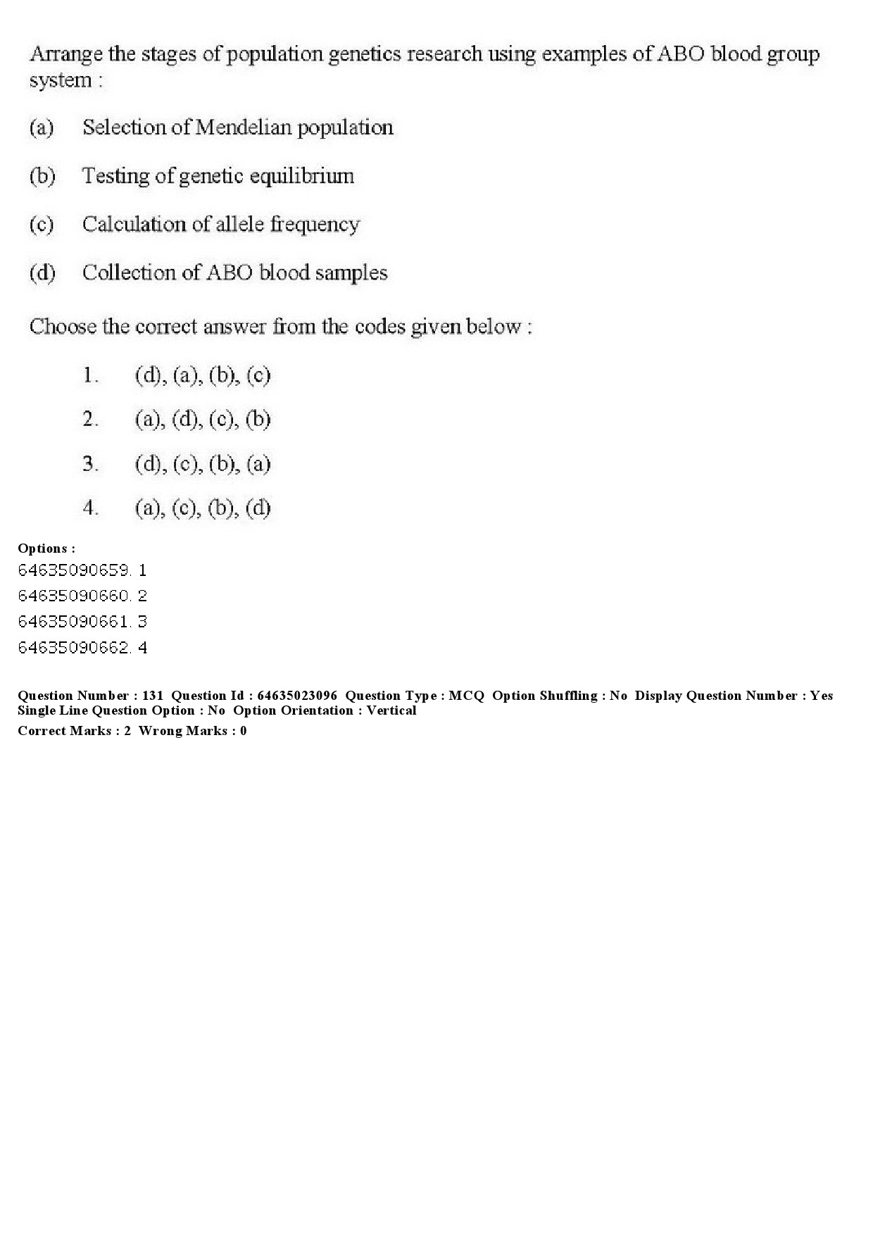 UGC NET Anthropology Question Paper June 2019 129