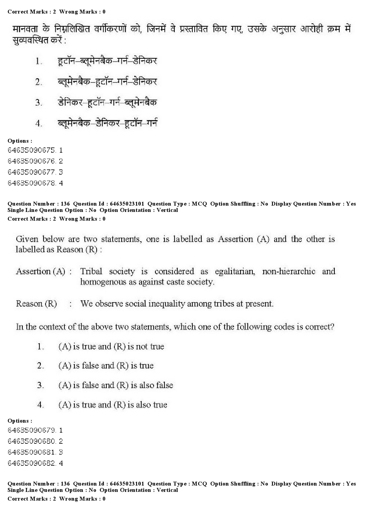 UGC NET Anthropology Question Paper June 2019 135