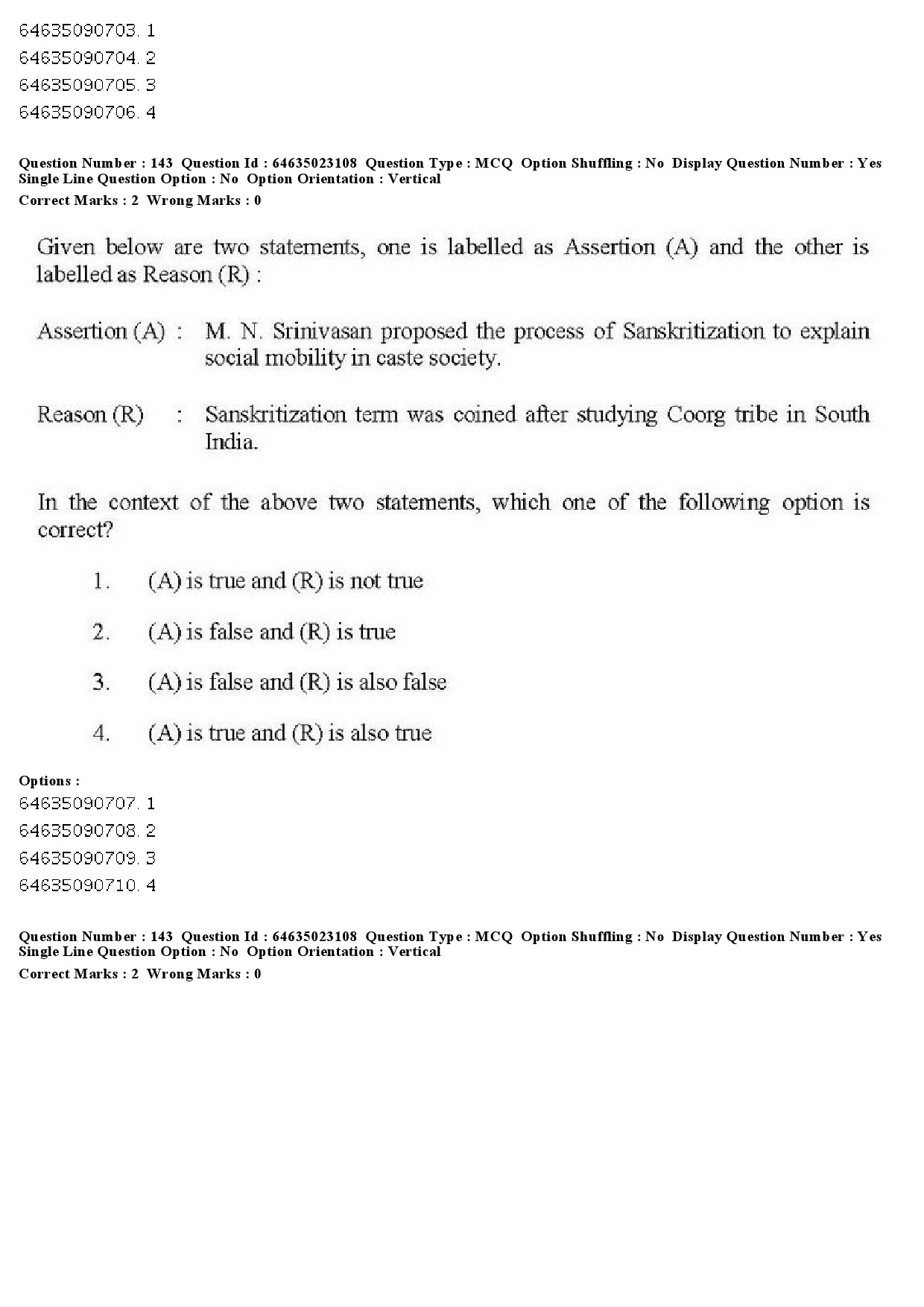 UGC NET Anthropology Question Paper June 2019 145