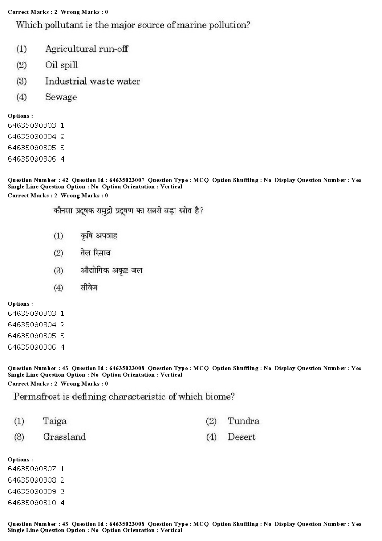 UGC NET Anthropology Question Paper June 2019 34