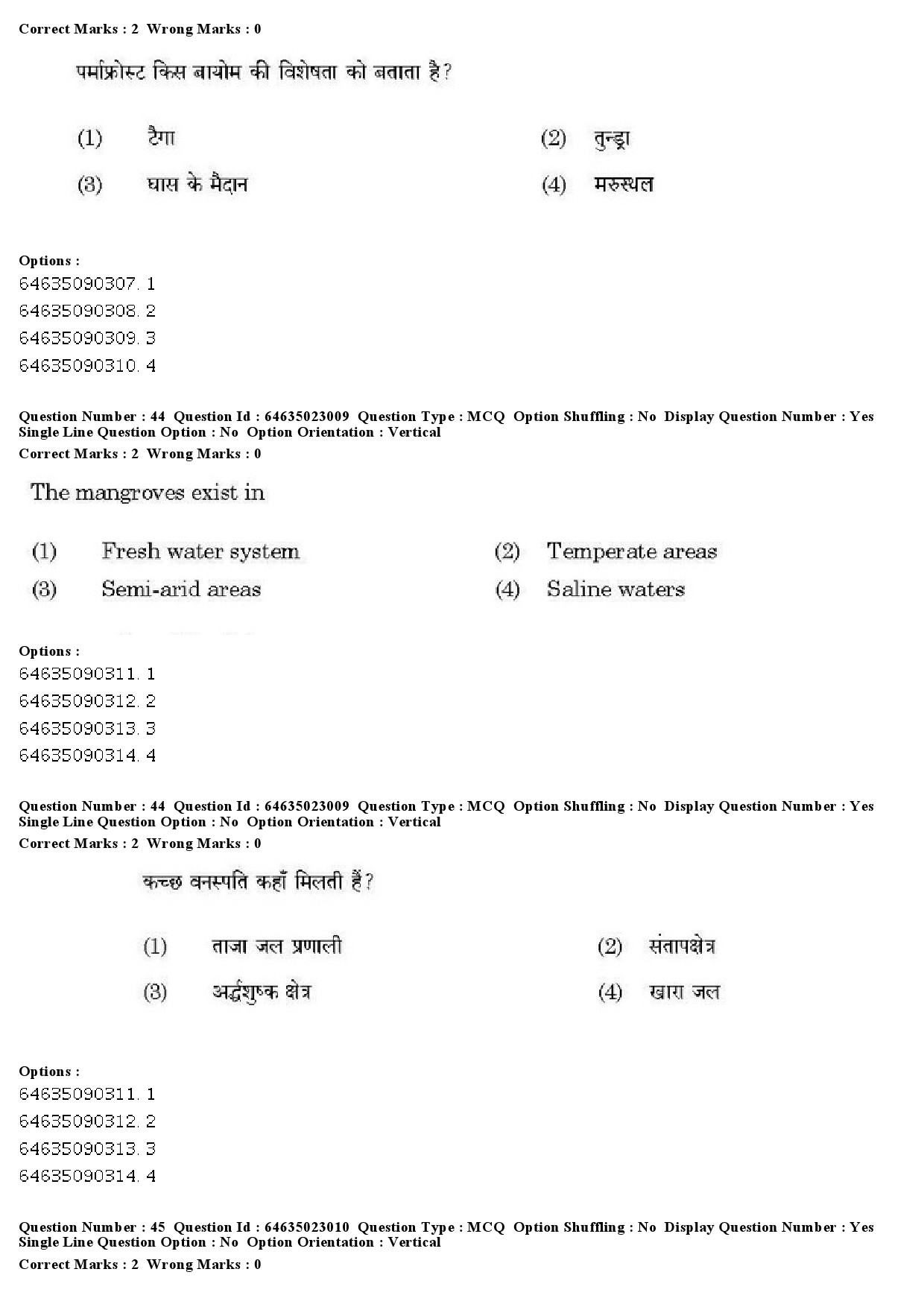 UGC NET Anthropology Question Paper June 2019 35