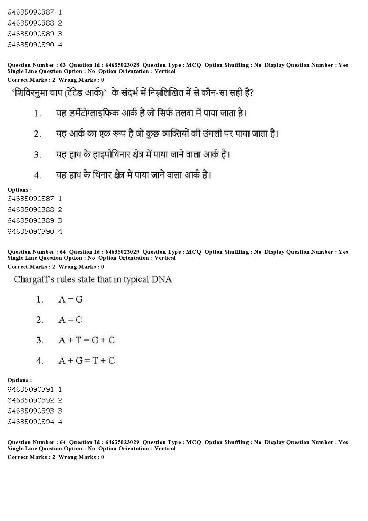 UGC NET Anthropology Question Paper June 2019 52