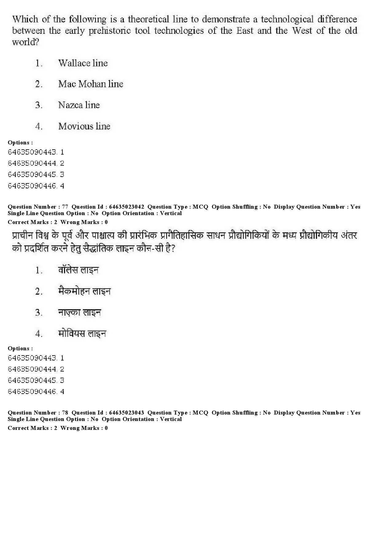 UGC NET Anthropology Question Paper June 2019 63