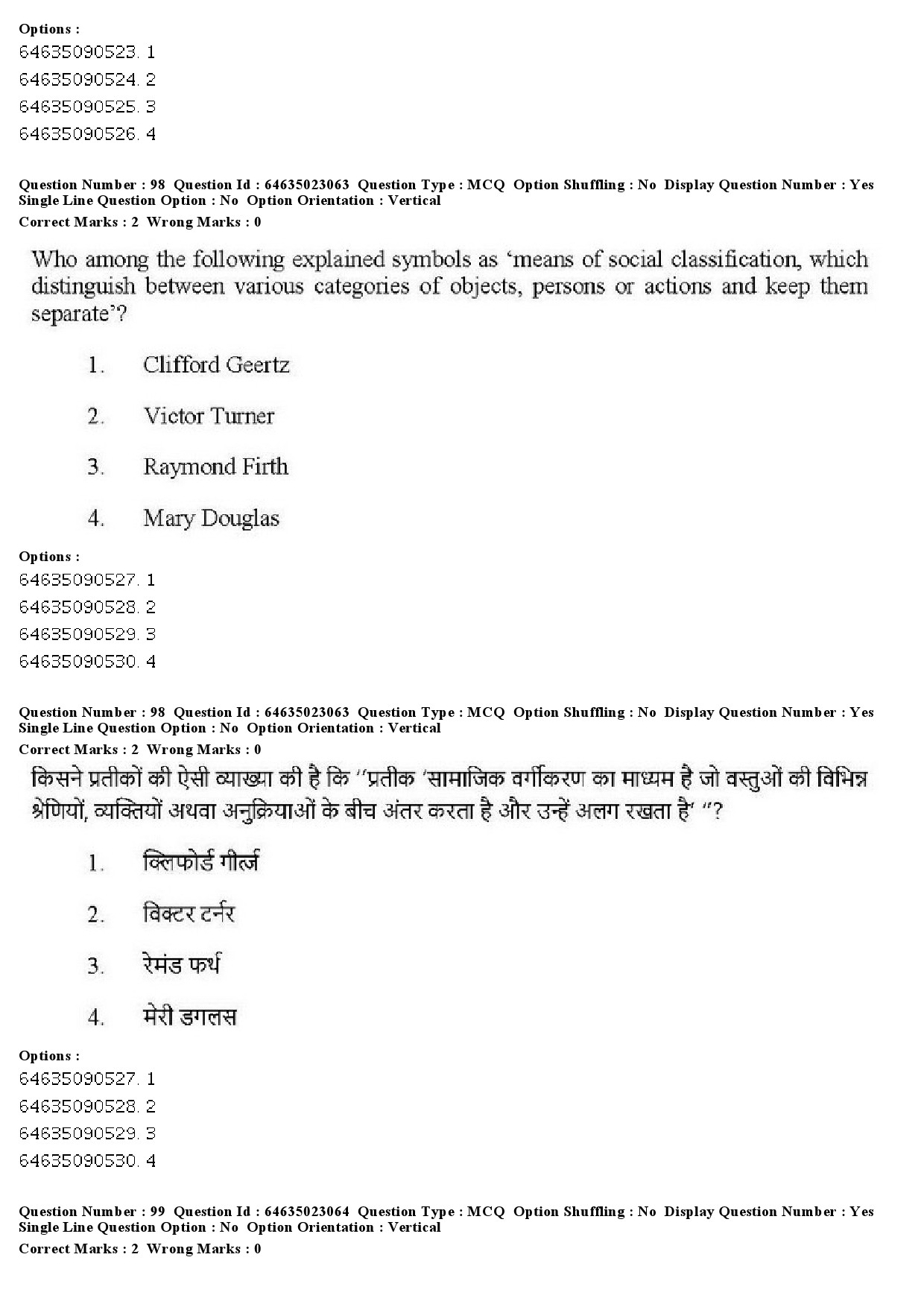 UGC NET Anthropology Question Paper June 2019 82