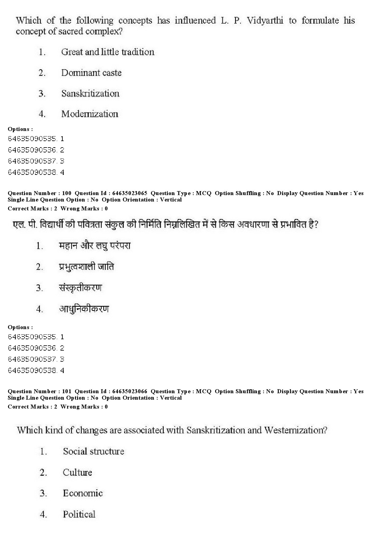 UGC NET Anthropology Question Paper June 2019 84