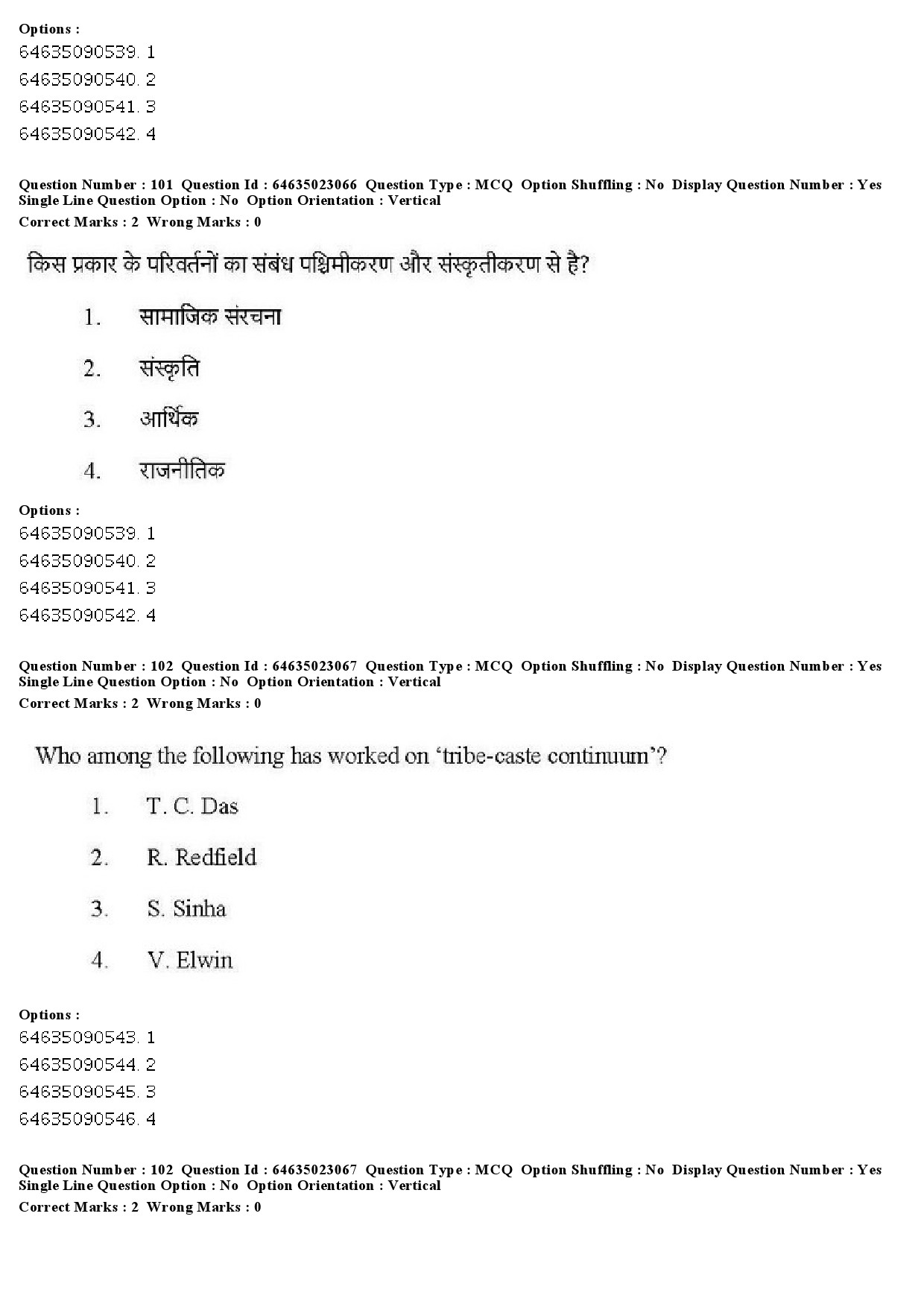 UGC NET Anthropology Question Paper June 2019 85