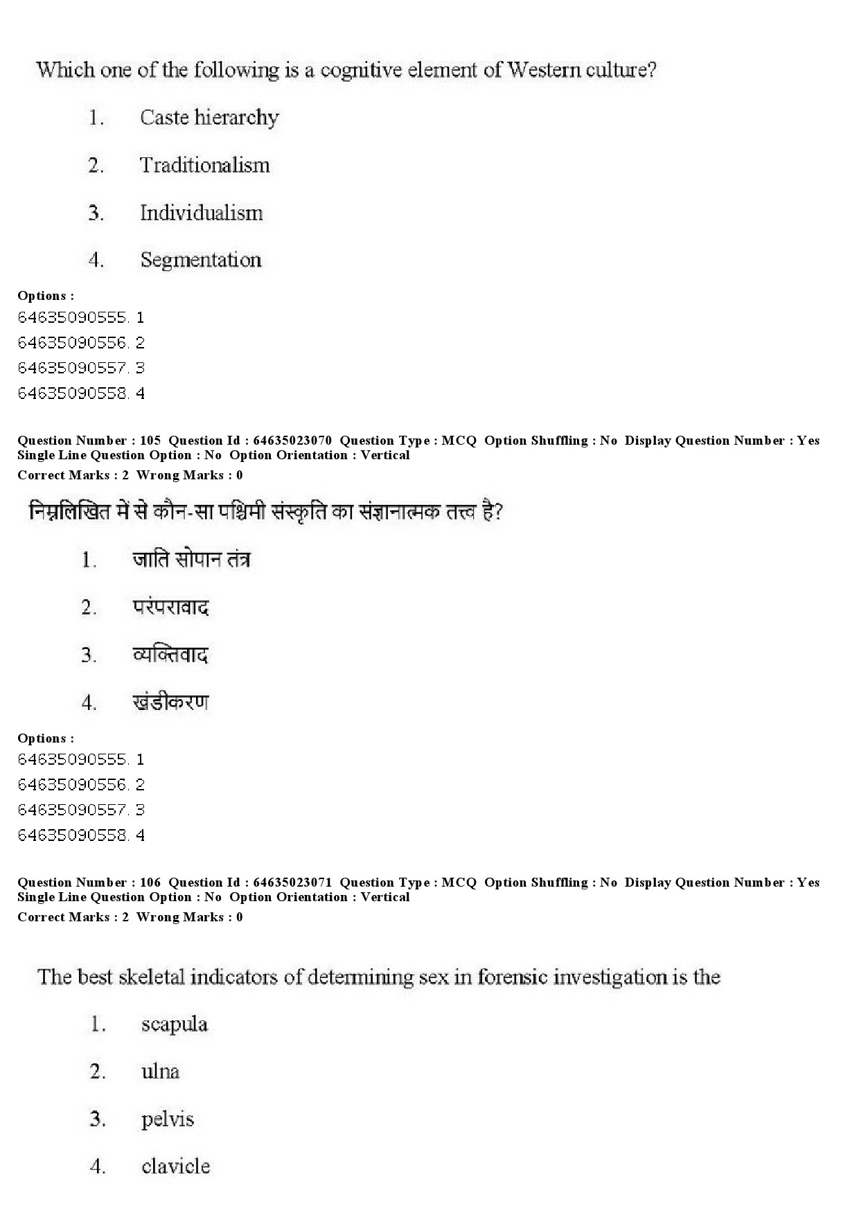 UGC NET Anthropology Question Paper June 2019 88