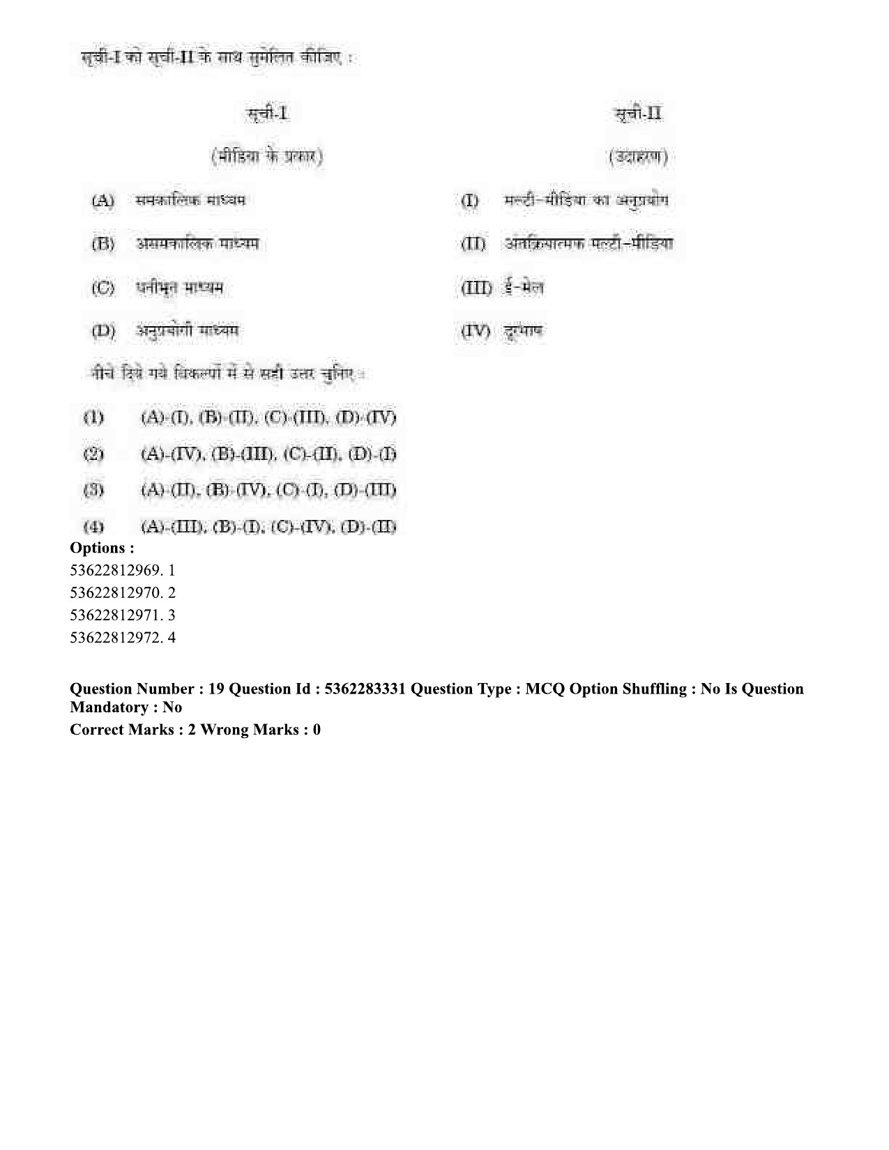 UGC NET Anthropology Question Paper September 2020 22