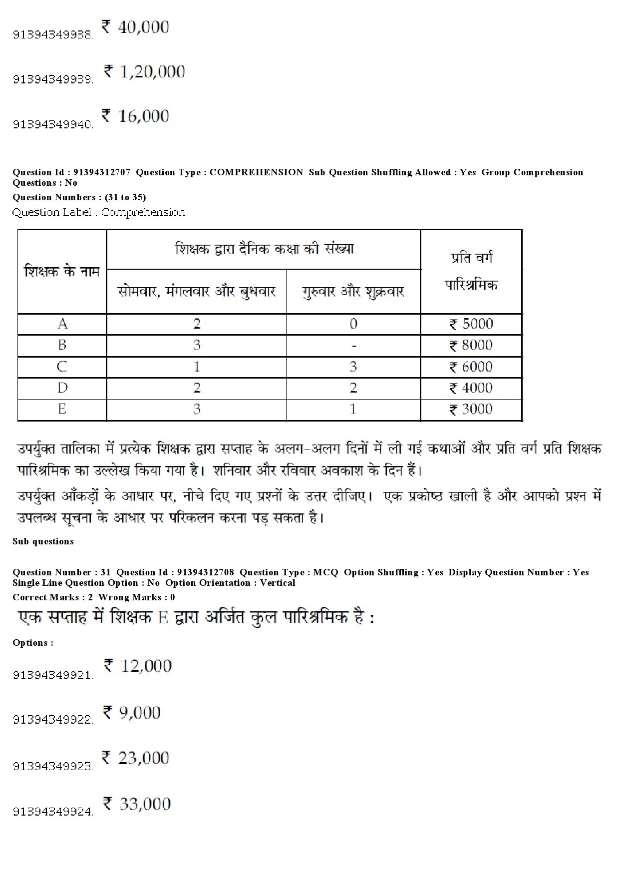 UGC NET Arab Culture and Islamic Studies Question Paper December 2018 33