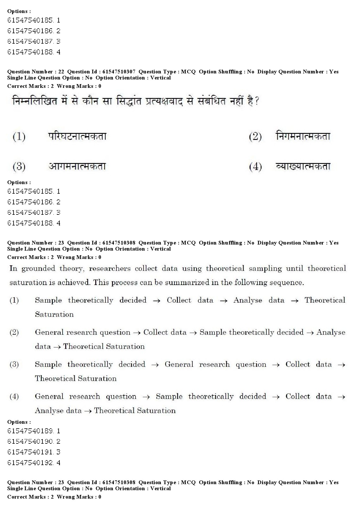 UGC NET Arab Culture and Islamic Studies Question Paper December 2019 17