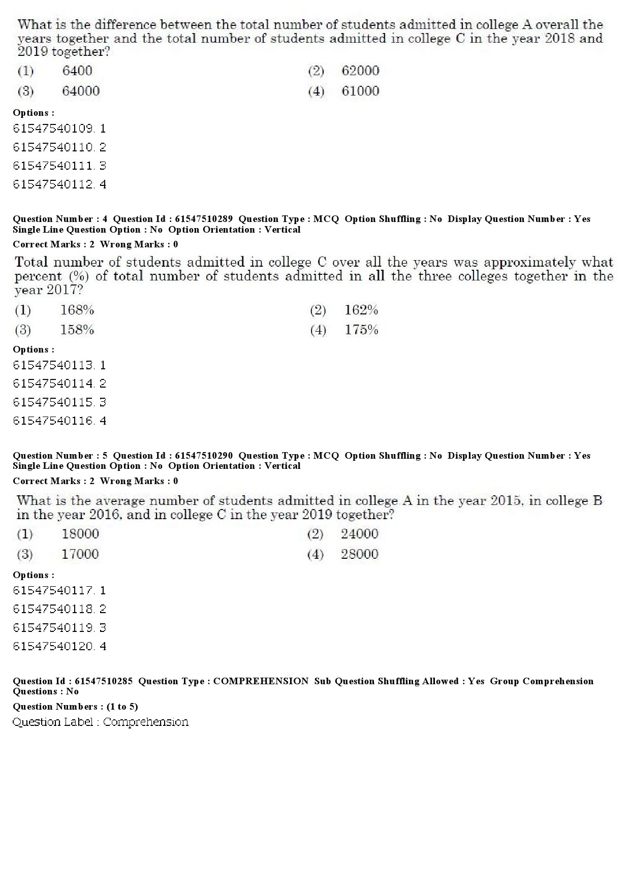 UGC NET Arab Culture and Islamic Studies Question Paper December 2019 3