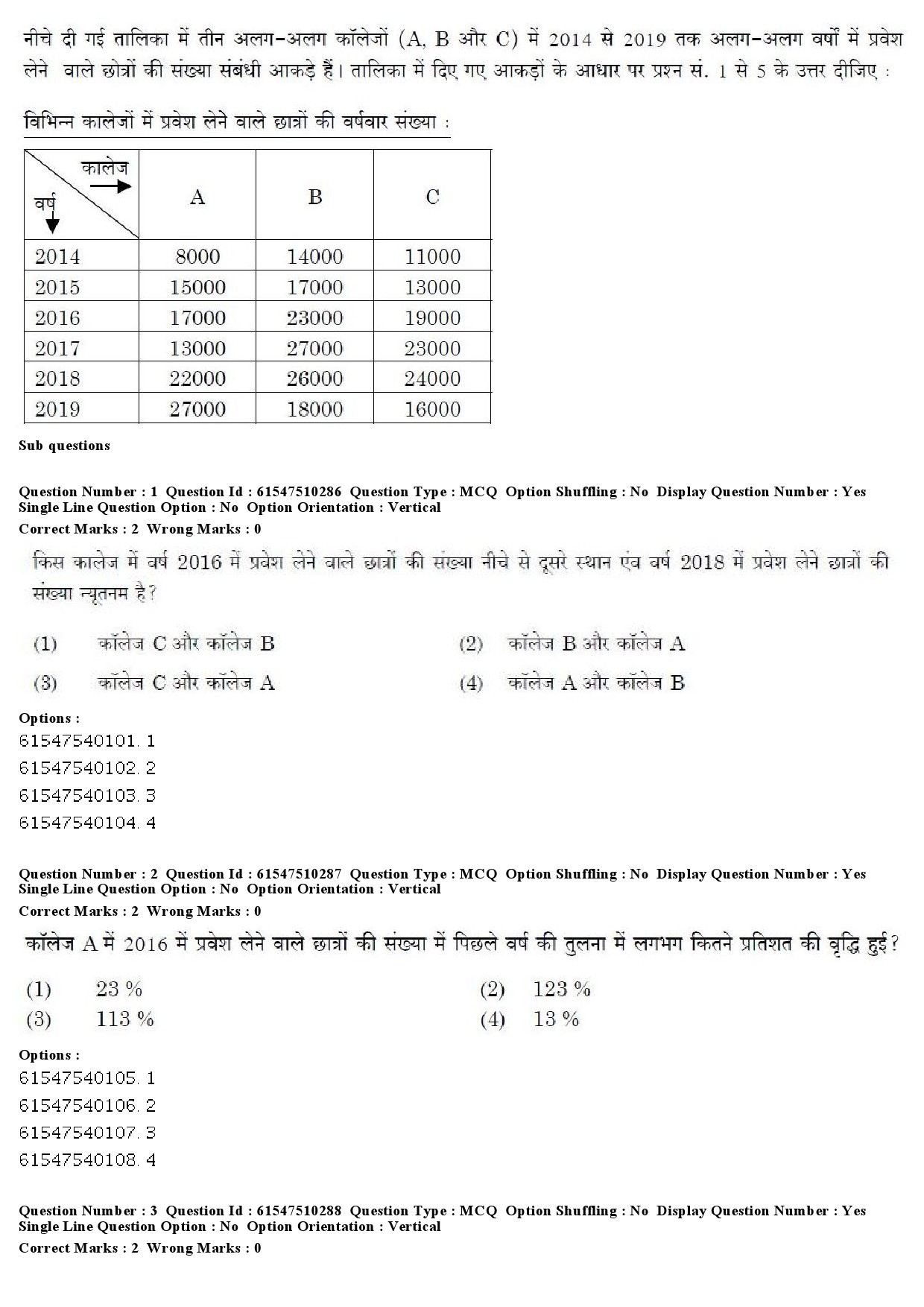 UGC NET Arab Culture and Islamic Studies Question Paper December 2019 4