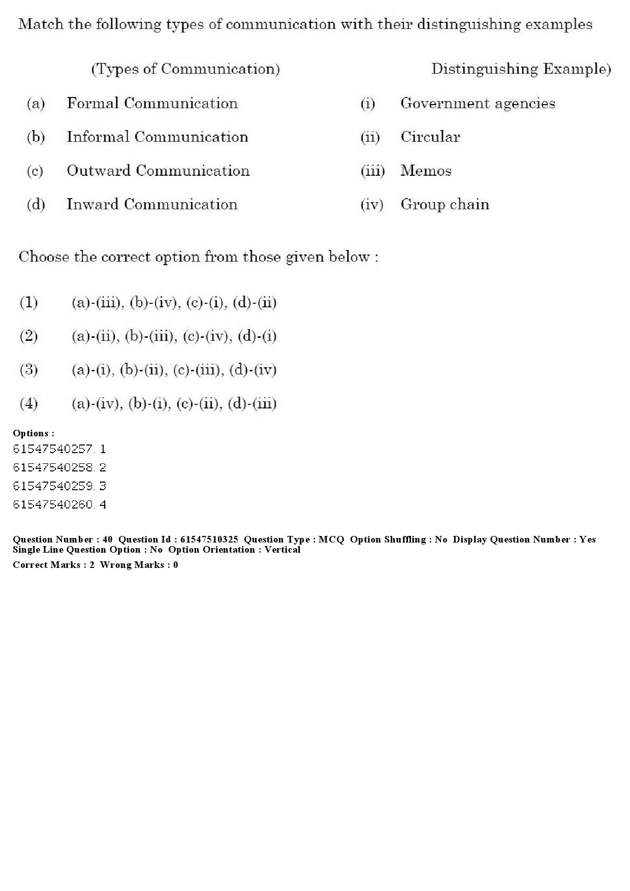 UGC NET Arab Culture and Islamic Studies Question Paper December 2019 41