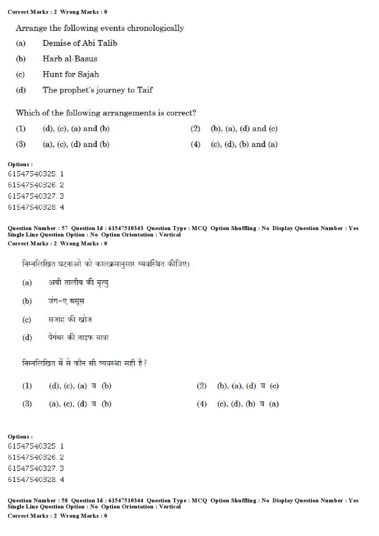 UGC NET Arab Culture and Islamic Studies Question Paper December 2019 58