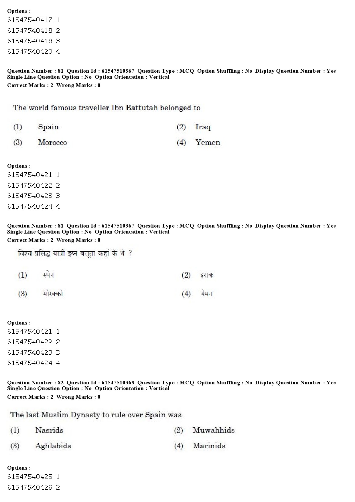 UGC NET Arab Culture and Islamic Studies Question Paper December 2019 75