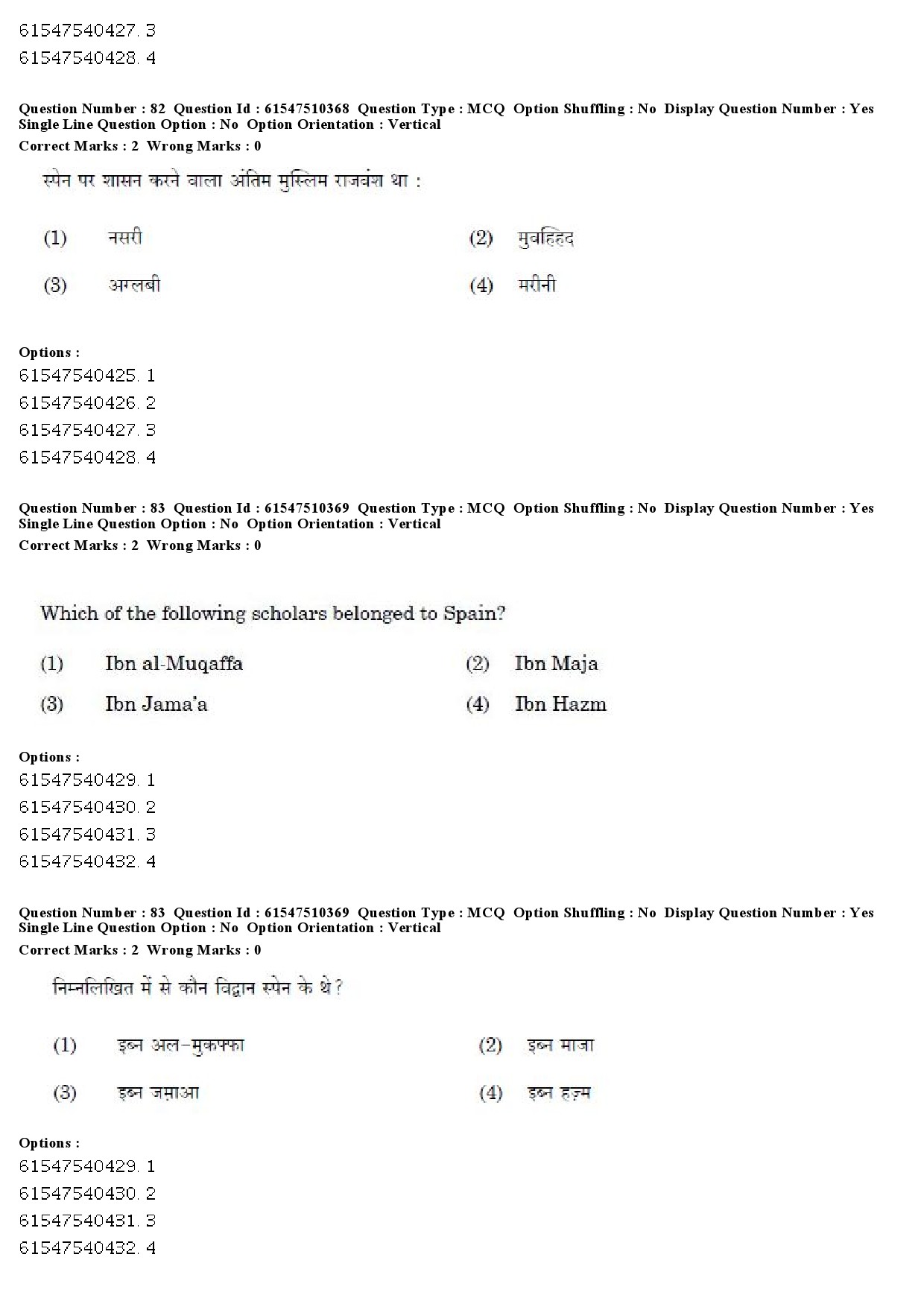 UGC NET Arab Culture and Islamic Studies Question Paper December 2019 76