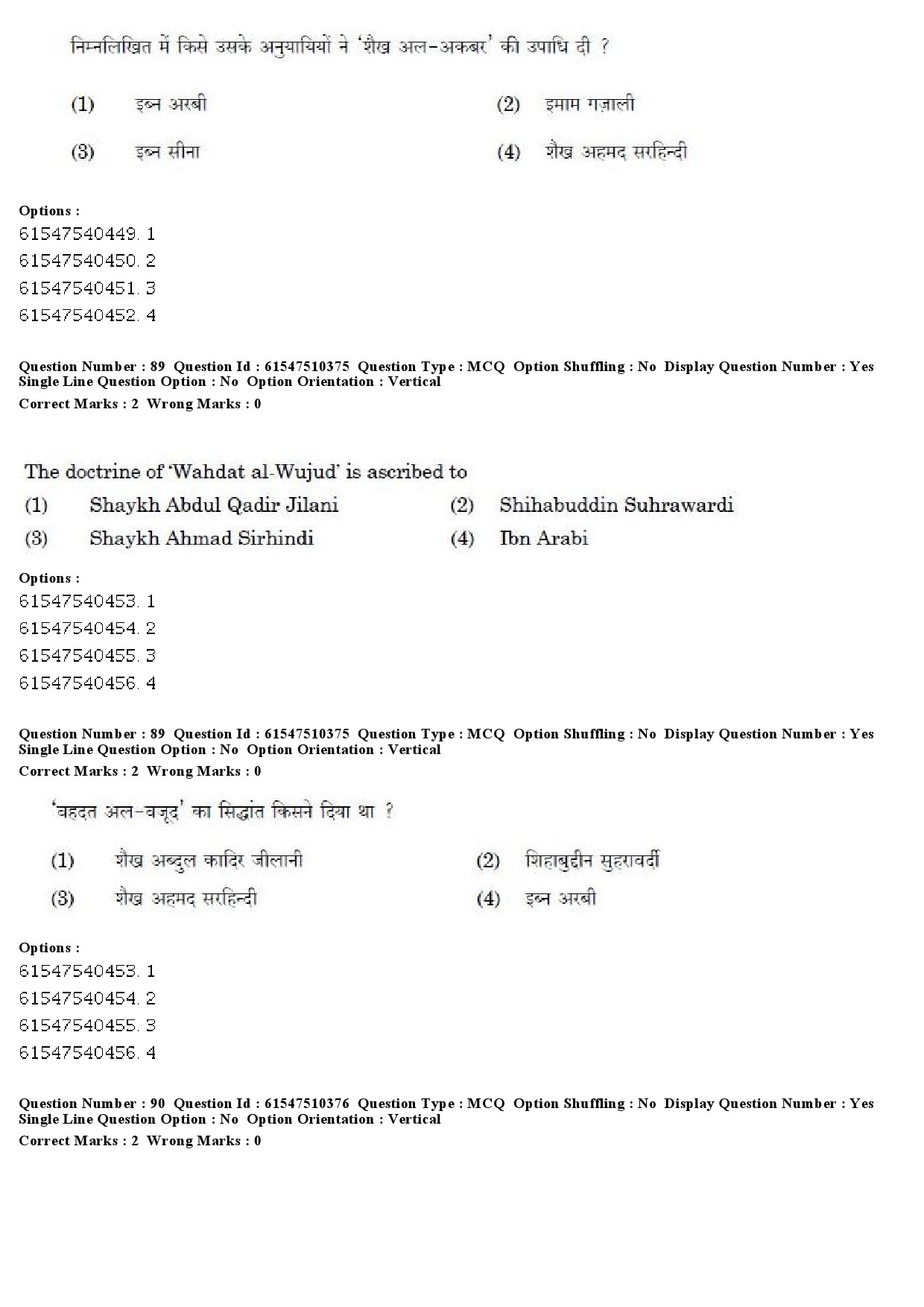 UGC NET Arab Culture and Islamic Studies Question Paper December 2019 80