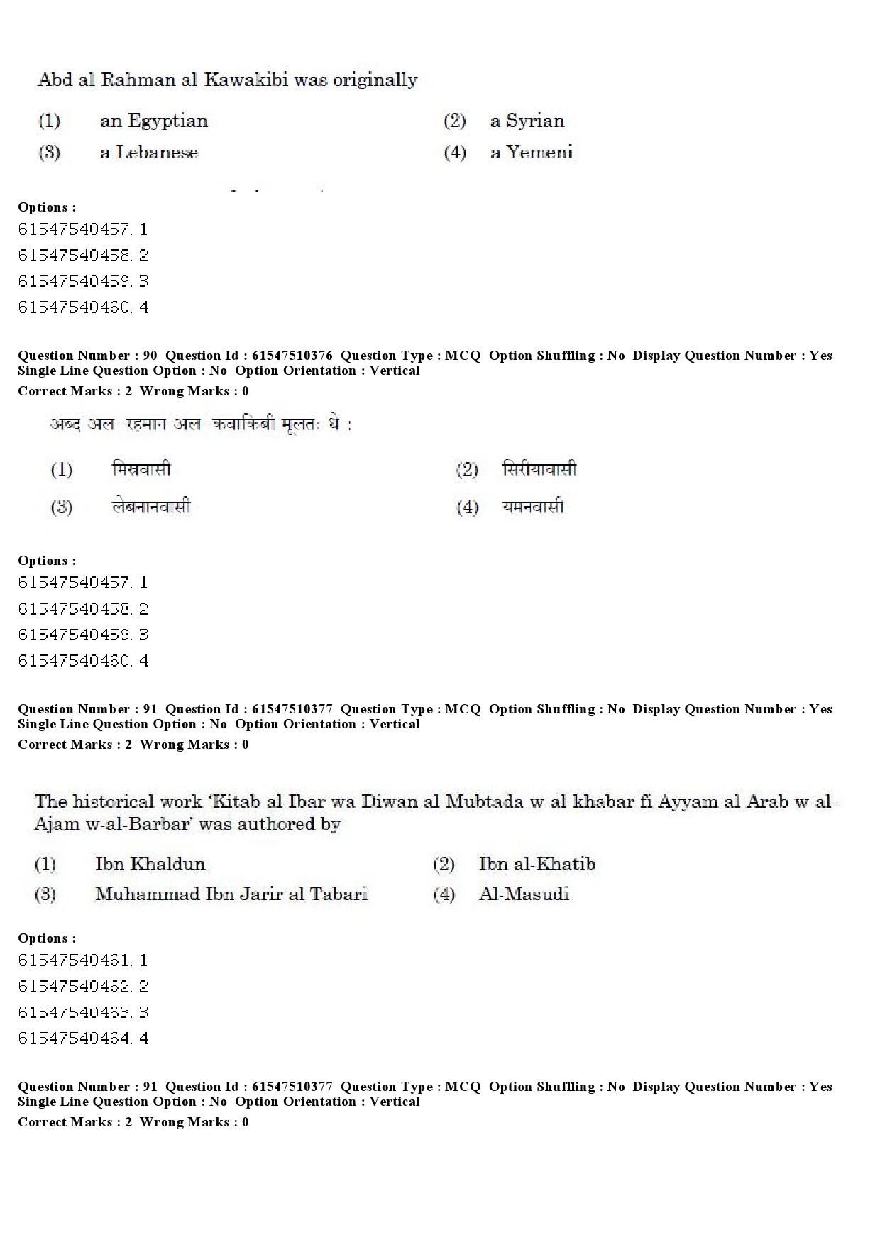 UGC NET Arab Culture and Islamic Studies Question Paper December 2019 81