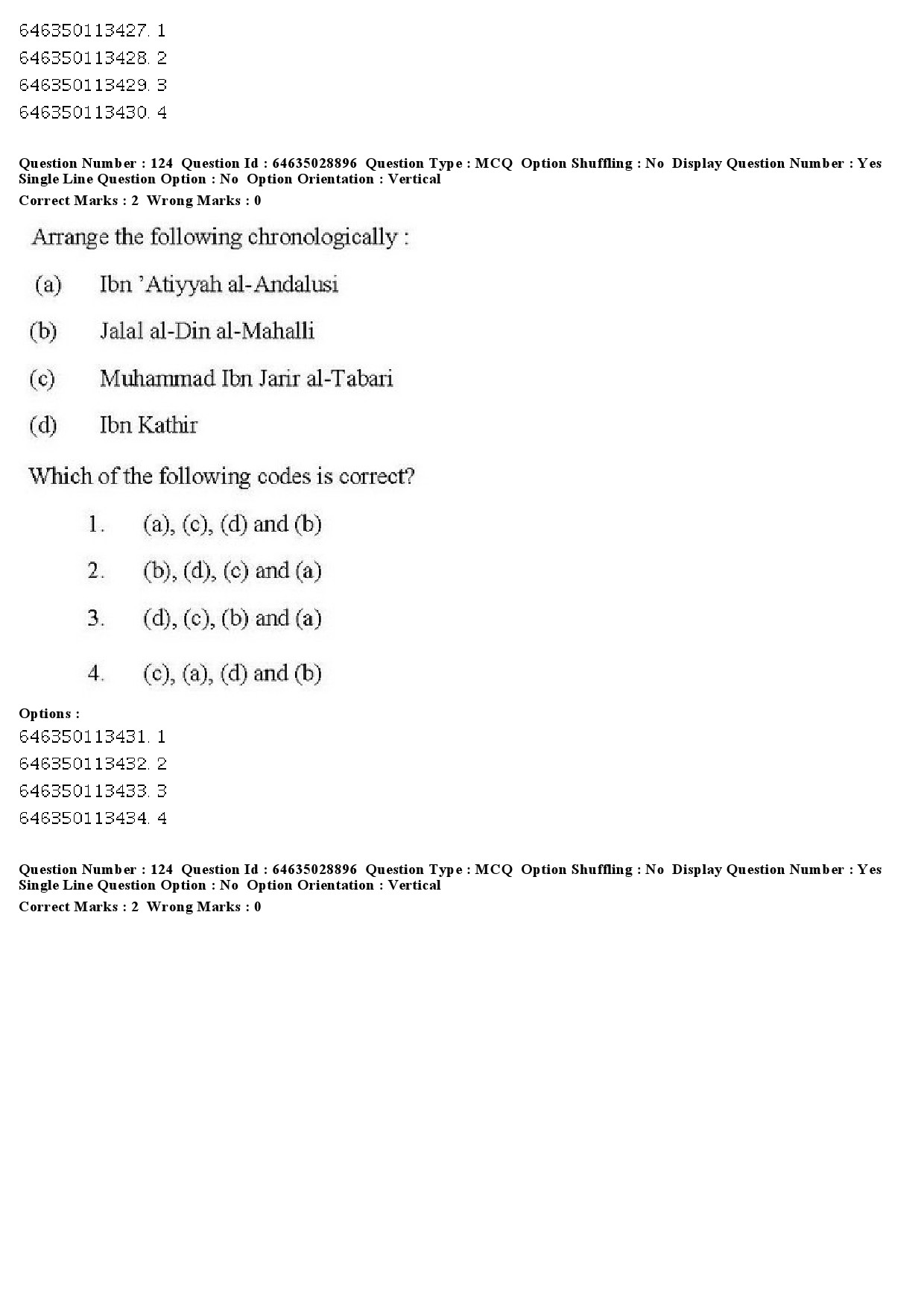 UGC NET Arab Culture and Islamic Studies Question Paper June 2019 100